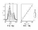 Fig. 16 - Mobile smart device infrared light measuring apparatus, πmethod, and system for analyzing substances