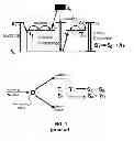Fig. 02 - Plastic scintillator with effective pulse shape discrimination for neutron and gamma detection