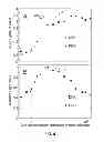 Fig. 09 - Plastic scintillator with effective pulse shape discrimination for neutron and gamma detection
