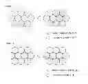 Fig. 02 - Bimodal type anode active material and lithium secondary battery including the same