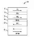Fig. 01 - High speed STT-MRAM with orthogonal pinned layer