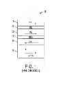 Fig. 02 - High speed STT-MRAM with orthogonal pinned layer