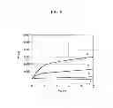 Fig. 09 - ORGANIC LIGHT EMITTING DIODE DISPLAY AND MANUFACTURING METHOD THEREOF