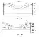 Fig. 02 - ORGANIC LIGHT EMITTING DIODE DISPLAY AND MANUFACTURING METHOD THEREOF