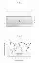 Fig. 02 - Organic electroluminescence device and method of fabricating the same