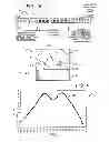 Fig. 06 - LED package with encapsulant having curved and planar surfaces