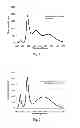 Fig. 02 - Multiple-chip excitation systems for white light emitting diodes (LEDs)