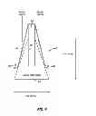 Fig. 06 - Paper airplane game