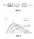 Fig. 06 - Wind turbine control method
