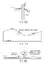 Fig. 16 - Novel Electrical Generators For Use In Unmoored Buoys And the Like Platforms With Low-Frequency and Time-Varying Oscillatory Motions