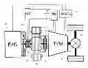 Fig. 01 - Power transmission device