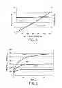 Fig. 06 - Power transmission device