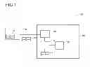 Fig. 02 - Circuit arrangements and a method for receiving information