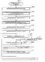 Fig. 08 - POWER TRANSMITTING DEVICE, POWER RECEIVING DEVICE, POWER TRANSMITTING METHOD OF POWER TRANSMITTING DEVICE, AND POWER RECEIVING METHOD OF POWER RECEIVING DEVICE