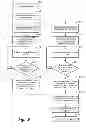 Fig. 06 - Power management and distribution with auxiliary DC bus