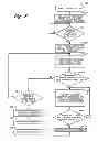 Fig. 08 - Power management and distribution with auxiliary DC bus