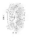 Fig. 02 - Double-stator motor