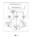 Fig. 02 - Structure for an electromagnetic machine having compression and tension members