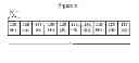 Fig. 07 - Proximity-based wireless lighting system