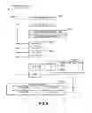 Fig. 07 - Architectures for LED Lighting Assemblies