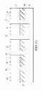 Fig. 33 - Field emission devices and methods of making thereof