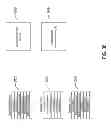 Fig. 35 - LIGHTING AND INTEGRATED FIXTURE CONTROL