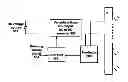 Fig. 01 - Dimming apparatus for LEDs