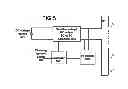 Fig. 06 - Dimming apparatus for LEDs