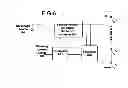 Fig. 07 - Dimming apparatus for LEDs