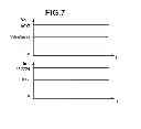 Fig. 08 - Dimming apparatus for LEDs