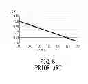 Fig. 09 - LED DRIVER CIRCUIT