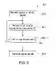 Fig. 07 - LIGHT SOURCE ELECTRONIC TRANSFORMER