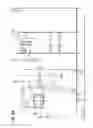 Fig. 02 - Switch
