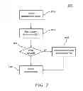 Fig. 08 - Outdoor lighting network light change/optimization system