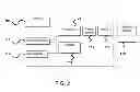 Fig. 03 - Method of Adaptively Tuning Motor Speed