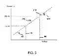 Fig. 06 - Method of Adaptively Tuning Motor Speed