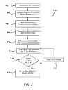 Fig. 08 - Method of Adaptively Tuning Motor Speed