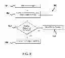Fig. 09 - Method of Adaptively Tuning Motor Speed