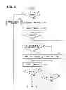 Fig. 09 - Range switchover apparatus