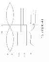 Fig. 05 - Motor Driving Circuit and Method