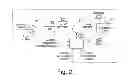 Fig. 03 - Control system and method