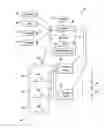 Fig. 01 - Power transfer