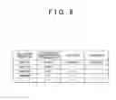 Fig. 08 - Center server, charging facility registration system including same, and charging facility registration method