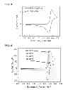 Fig. 03 - Electrochemical energy storage systems and methods featuring large negative half-cell potentials