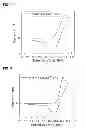Fig. 05 - Electrochemical energy storage systems and methods featuring large negative half-cell potentials