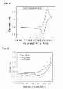 Fig. 06 - Electrochemical energy storage systems and methods featuring large negative half-cell potentials