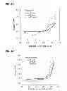 Fig. 08 - Electrochemical energy storage systems and methods featuring large negative half-cell potentials