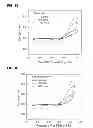 Fig. 09 - Electrochemical energy storage systems and methods featuring large negative half-cell potentials