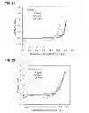 Fig. 12 - Electrochemical energy storage systems and methods featuring large negative half-cell potentials