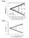 Fig. 16 - Electrochemical energy storage systems and methods featuring large negative half-cell potentials